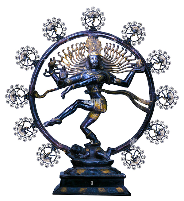 Dance of Shakti
